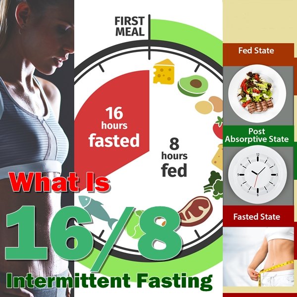 How Long Should You Do Intermittent Fasting 16 8